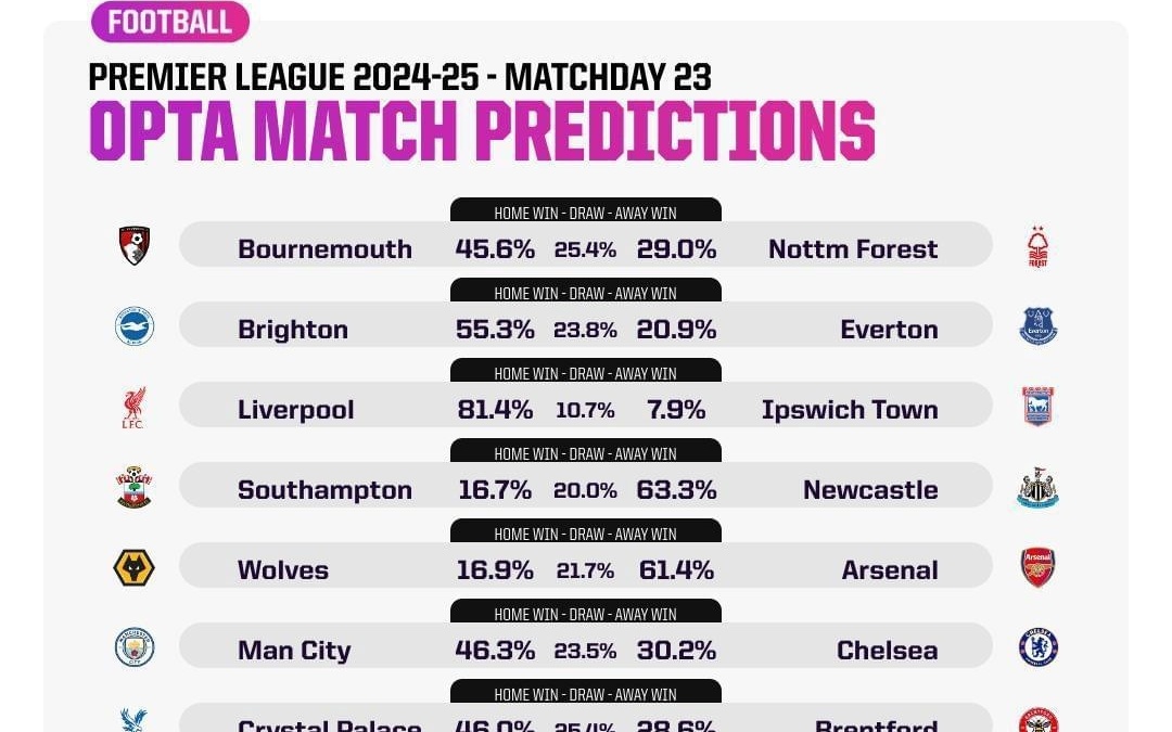 中国体育彩票公益金透明度提升